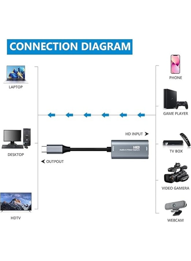 4K HDMI to USB C & USB 3.0 Video Capture Card (Silver) - 1080P 60FPS High-Definition Game Recorder for Streaming & Recording - Image 2
